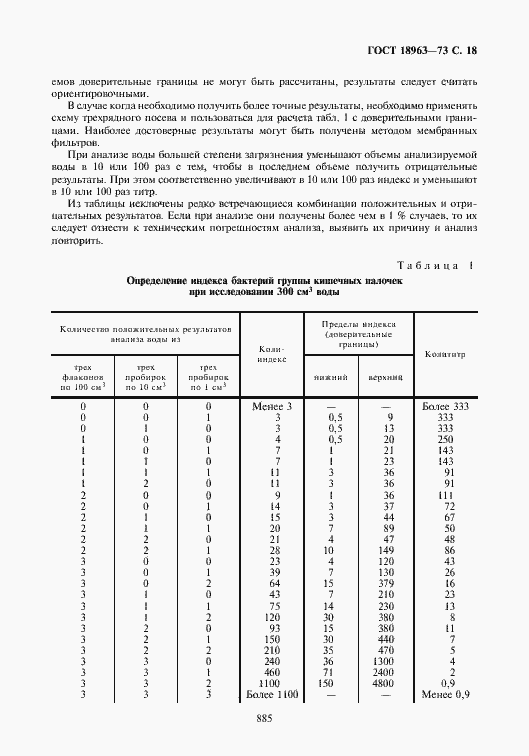 Страница 19 ГОСТ 18963-73