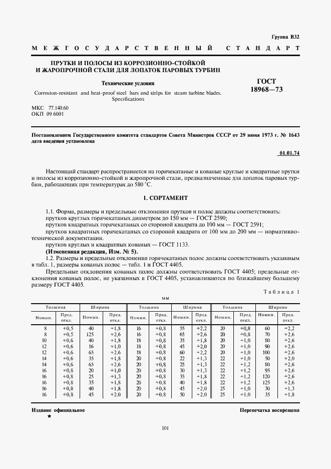 Страница 1 ГОСТ 18968-73