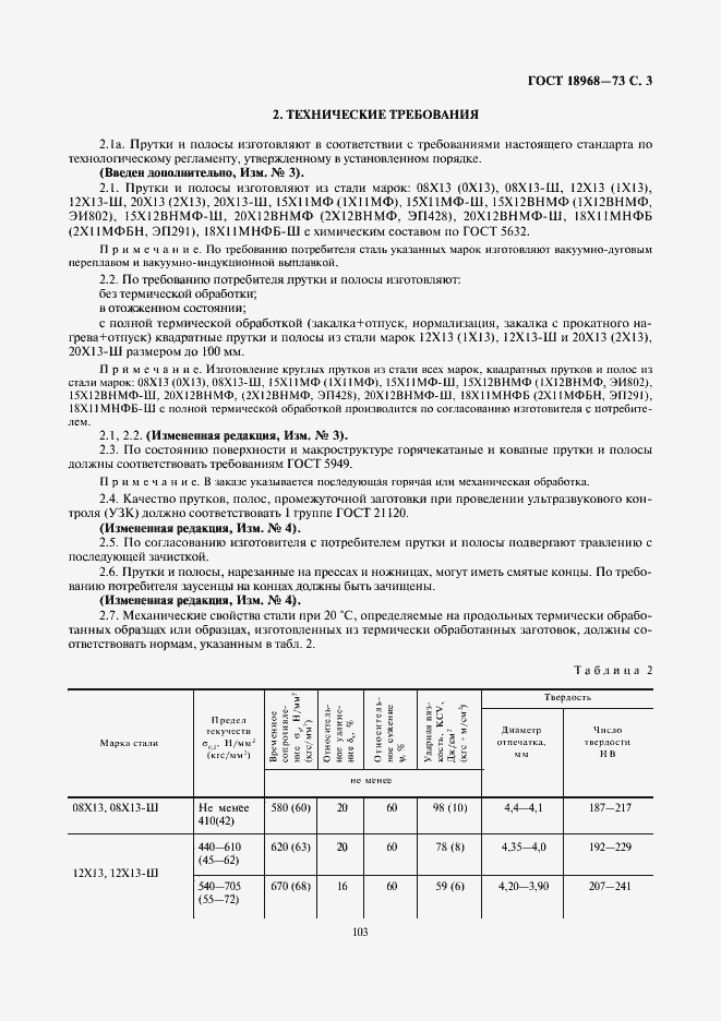 Страница 3 ГОСТ 18968-73