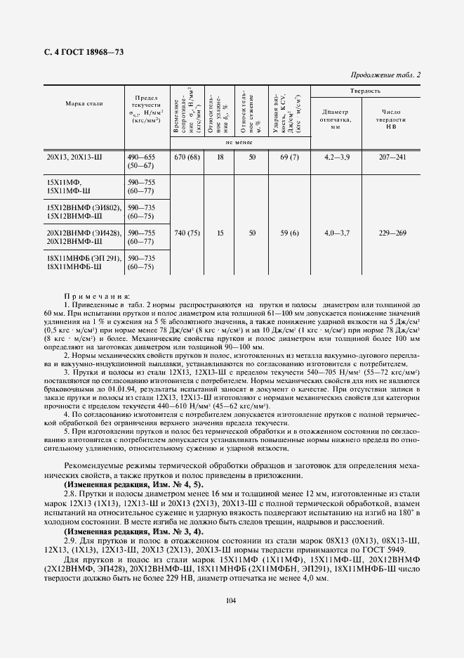 Страница 4 ГОСТ 18968-73
