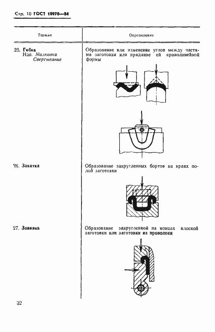 Страница 11 ГОСТ 18970-84