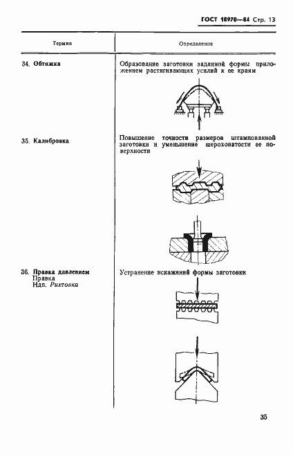 Страница 14 ГОСТ 18970-84