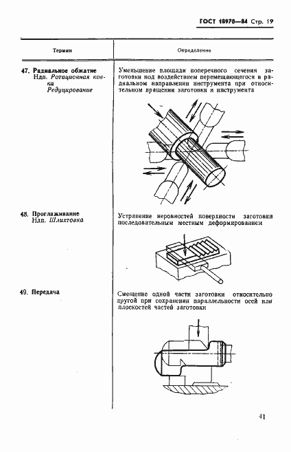 Страница 20 ГОСТ 18970-84