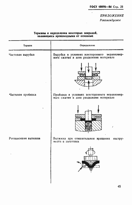 Страница 24 ГОСТ 18970-84