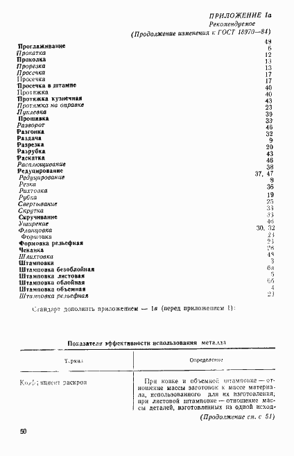 Страница 32 ГОСТ 18970-84