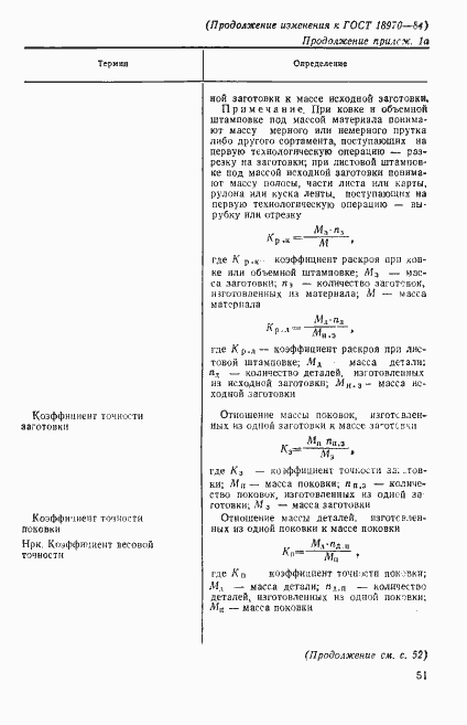 Страница 33 ГОСТ 18970-84