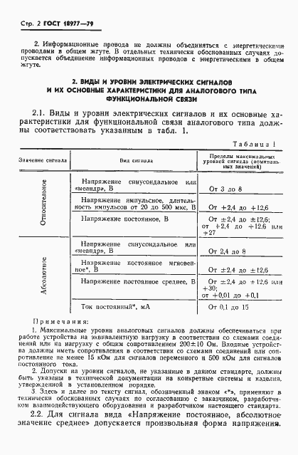 Страница 3 ГОСТ 18977-79