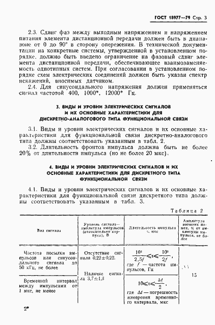 Страница 4 ГОСТ 18977-79