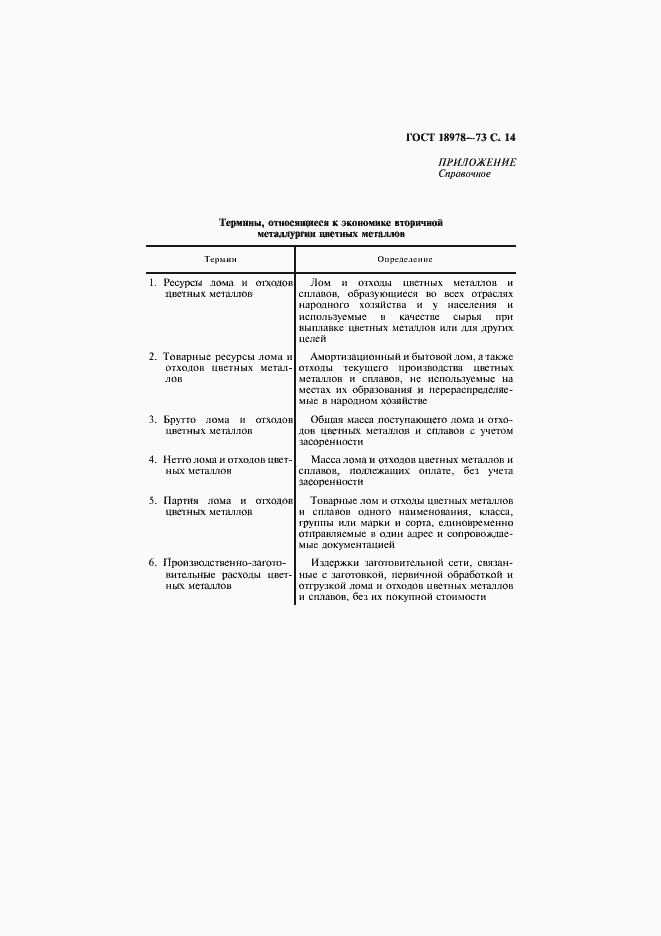 Страница 15 ГОСТ 18978-73