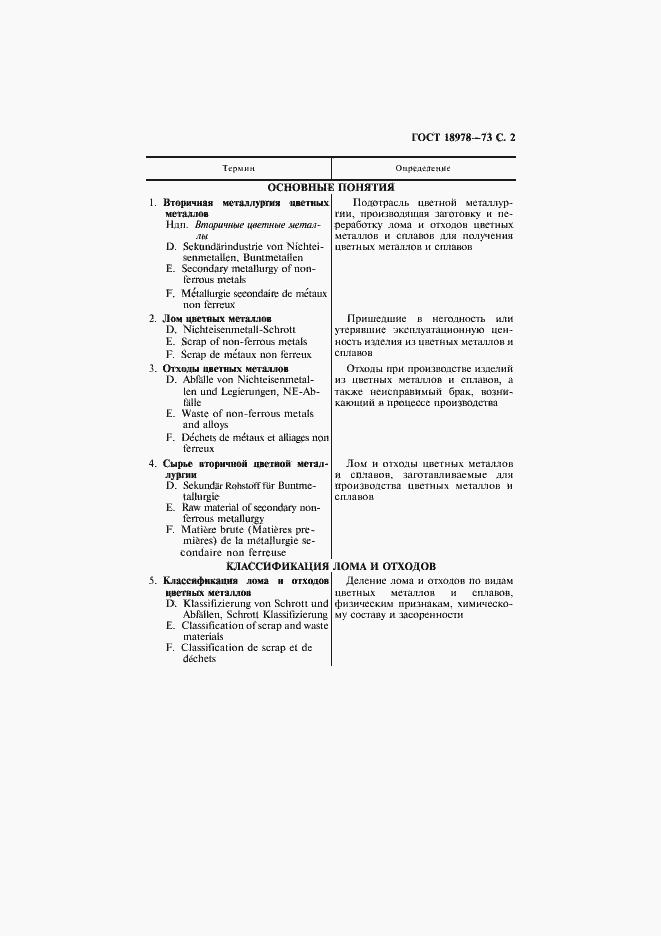Страница 3 ГОСТ 18978-73
