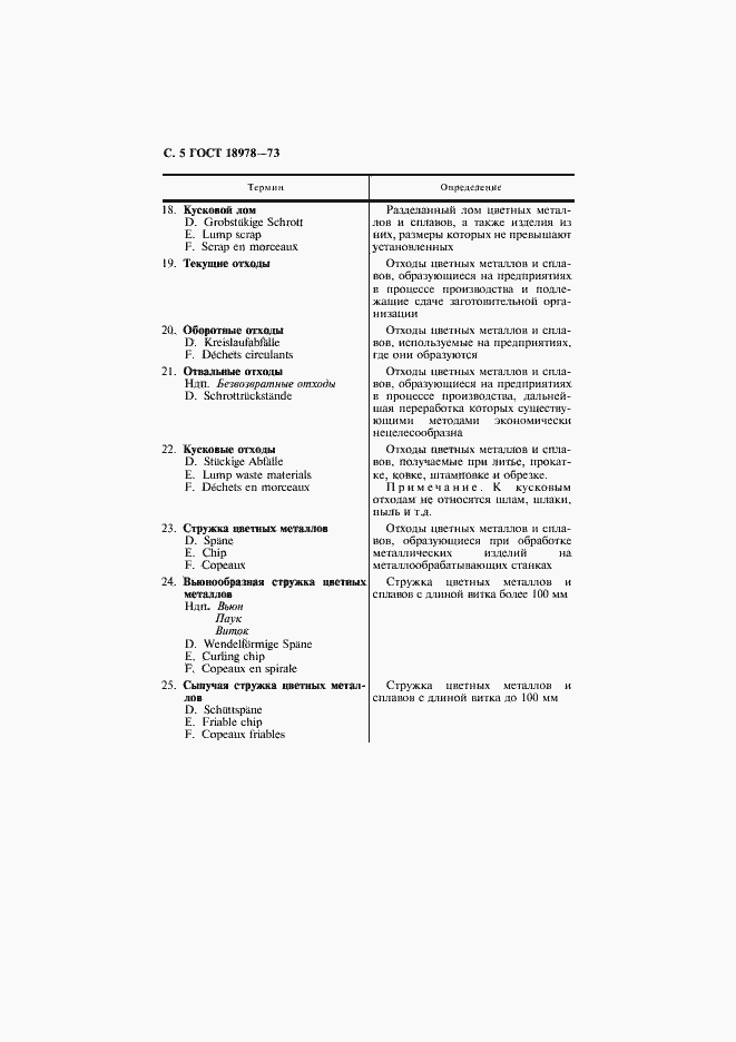 Страница 6 ГОСТ 18978-73
