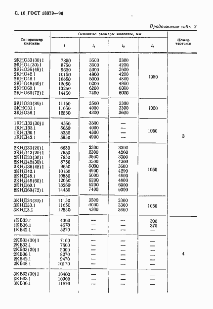 Страница 11 ГОСТ 18979-90