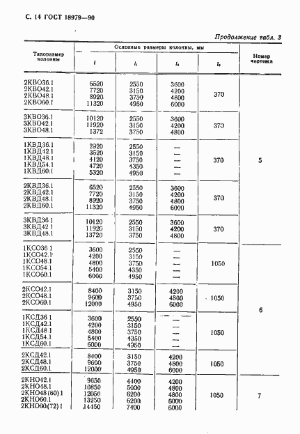 Страница 15 ГОСТ 18979-90