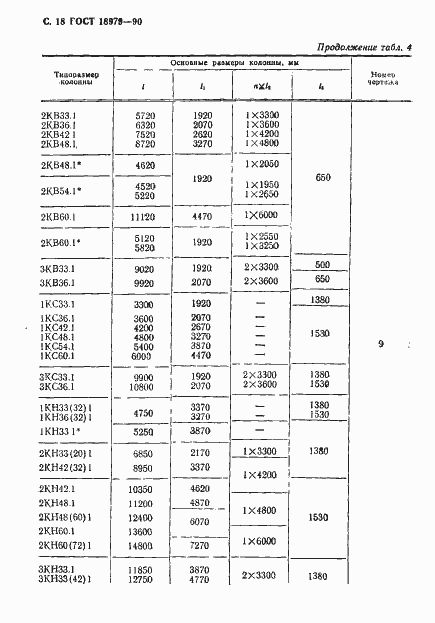 Страница 19 ГОСТ 18979-90