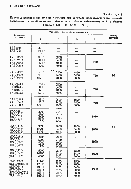 Страница 21 ГОСТ 18979-90