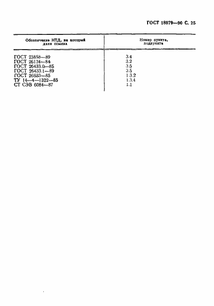 Страница 26 ГОСТ 18979-90