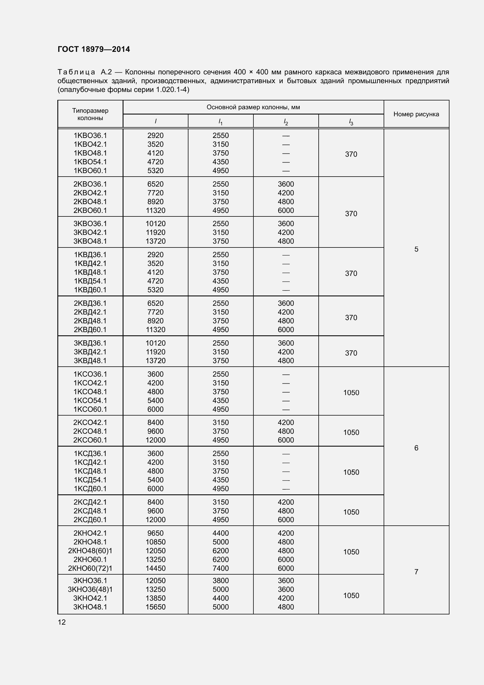 Страница 14 ГОСТ 18979-2014