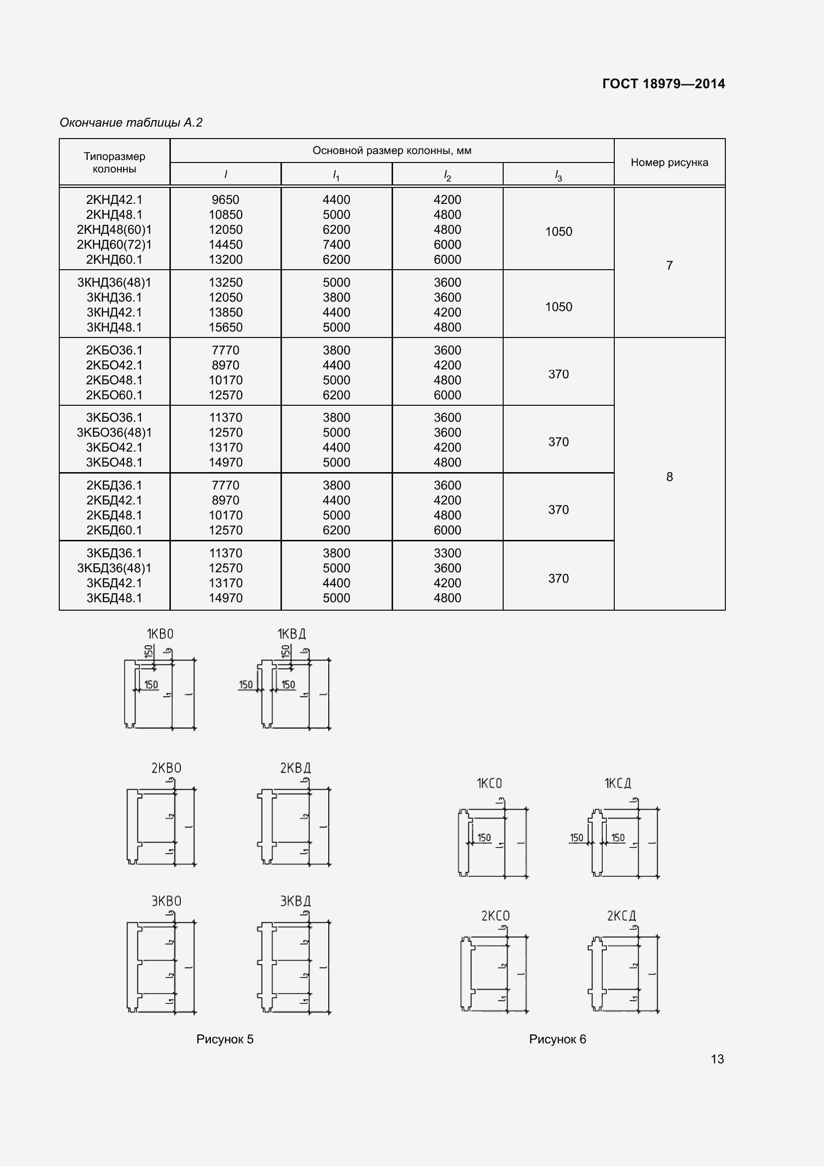 Страница 15 ГОСТ 18979-2014