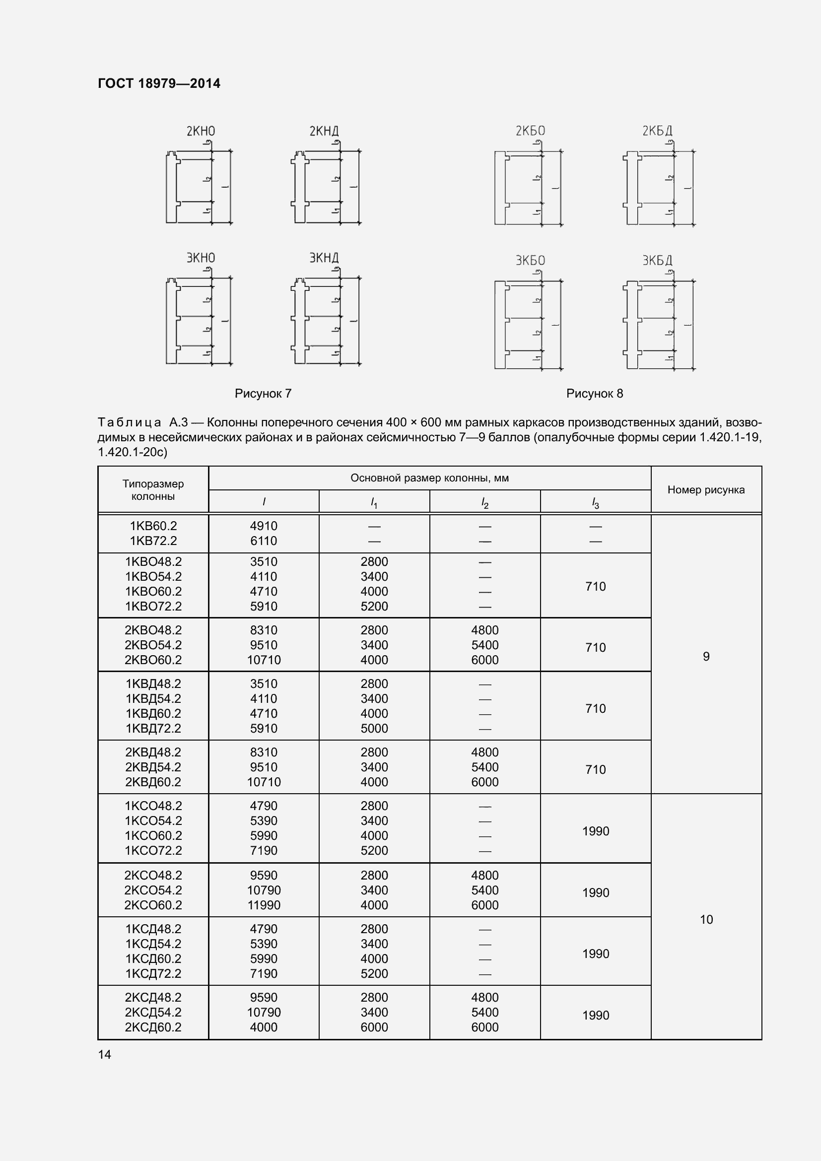 Страница 16 ГОСТ 18979-2014