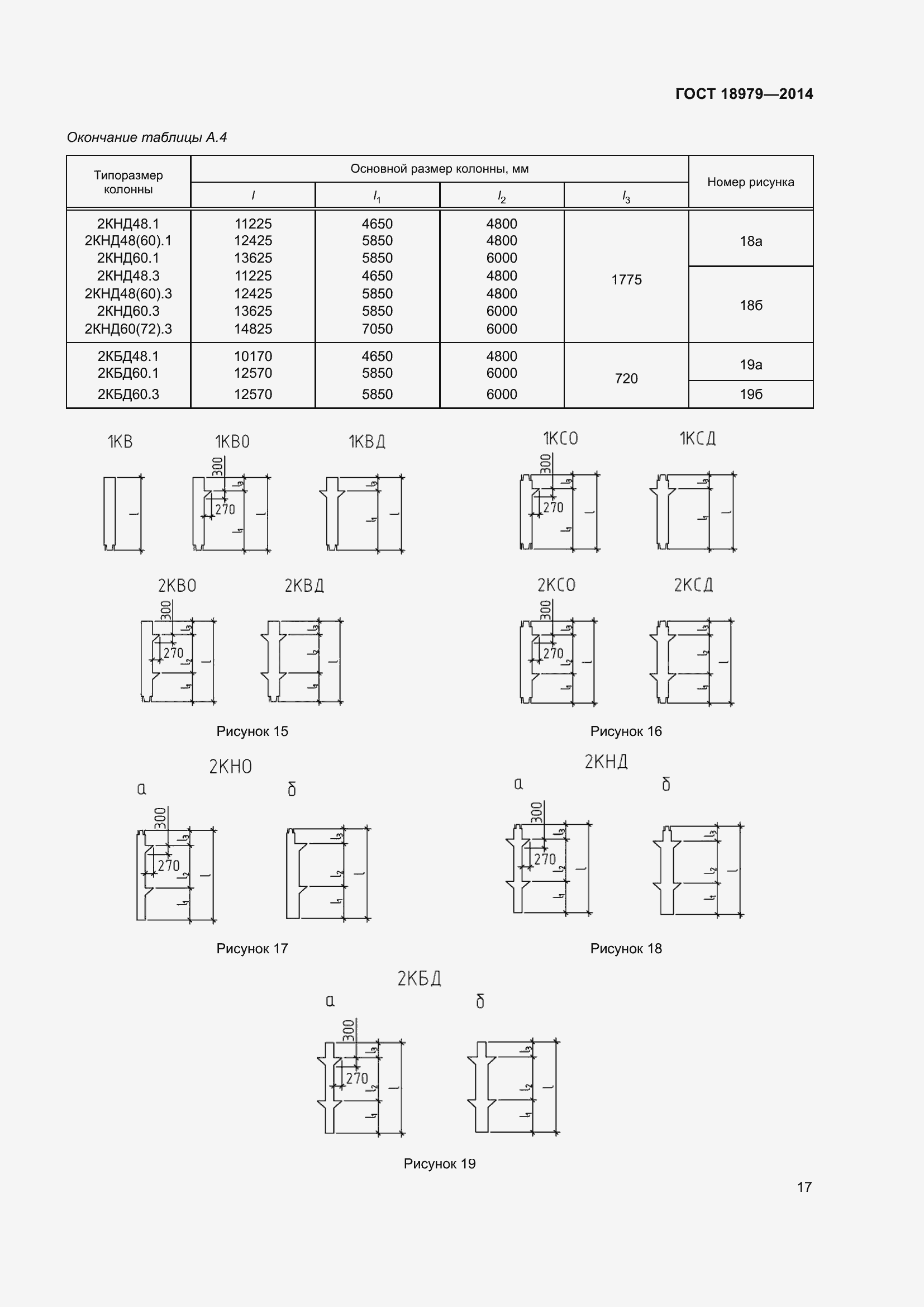 Страница 19 ГОСТ 18979-2014