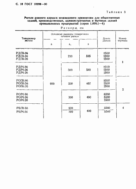 Страница 11 ГОСТ 18980-90