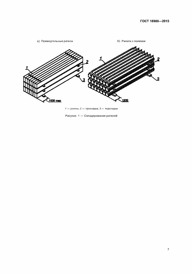 Страница 10 ГОСТ 18980-2015