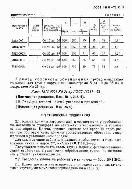 Страница 4 ГОСТ 18981-73
