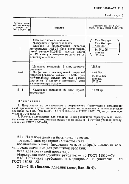 Страница 6 ГОСТ 18981-73
