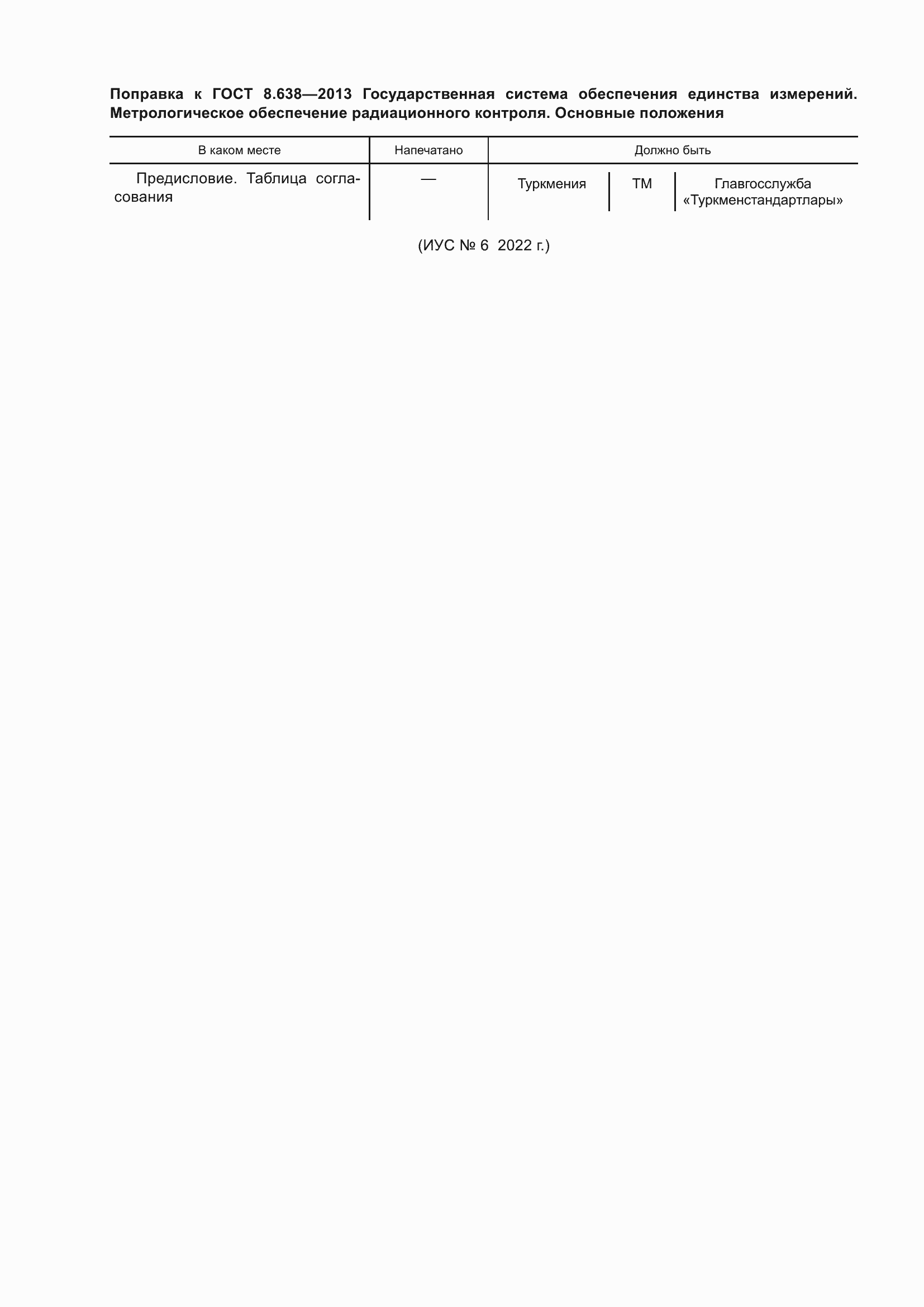 Приложение №1