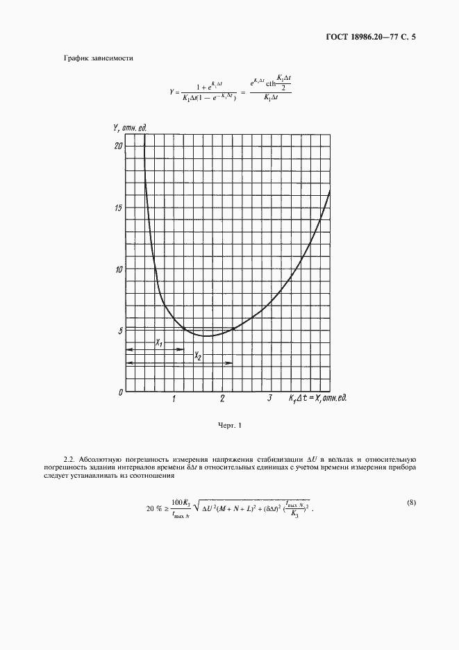 Страница 7 ГОСТ 18986.20-77