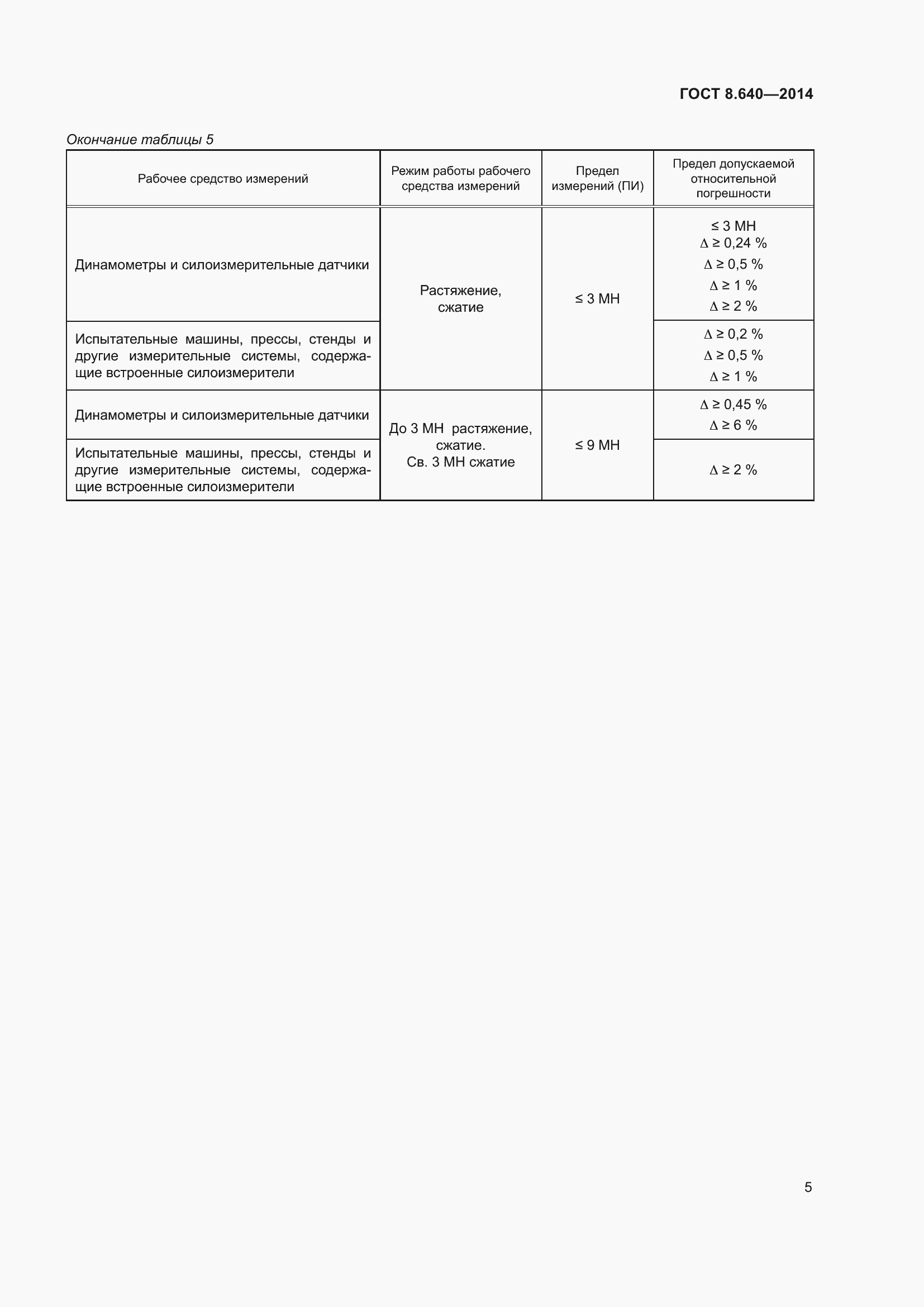 Страница 10 ГОСТ 8.640-2014