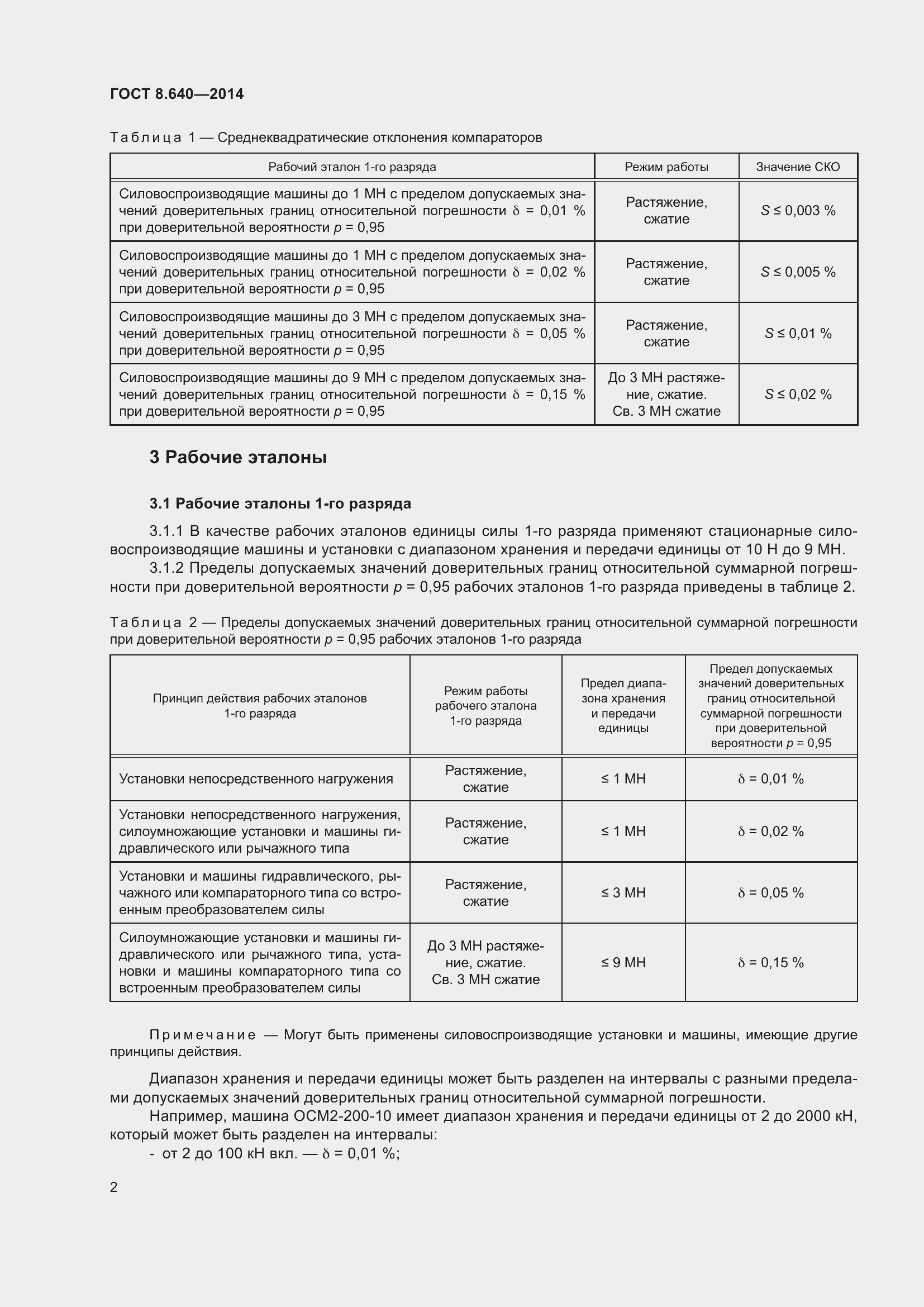 Страница 7 ГОСТ 8.640-2014