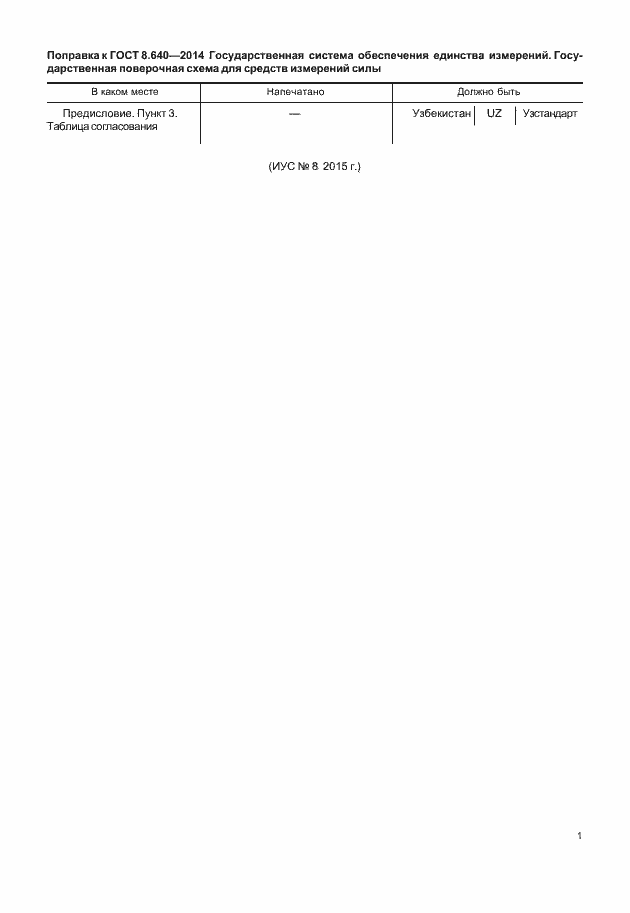 Приложение №1