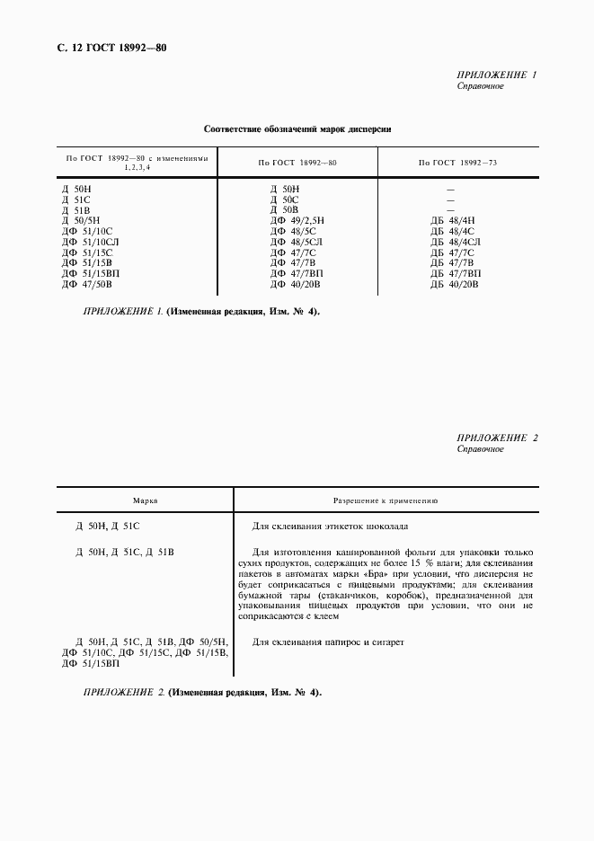 Страница 14 ГОСТ 18992-80