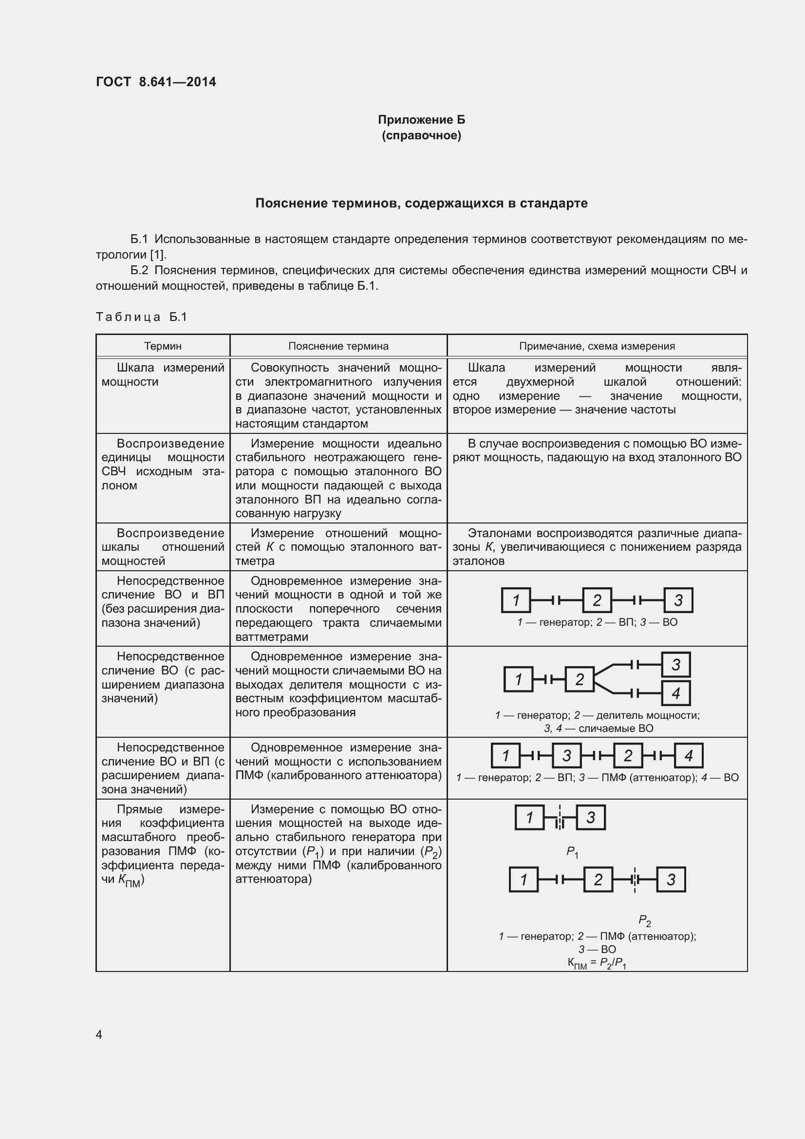 Страница 9 ГОСТ 8.641-2014