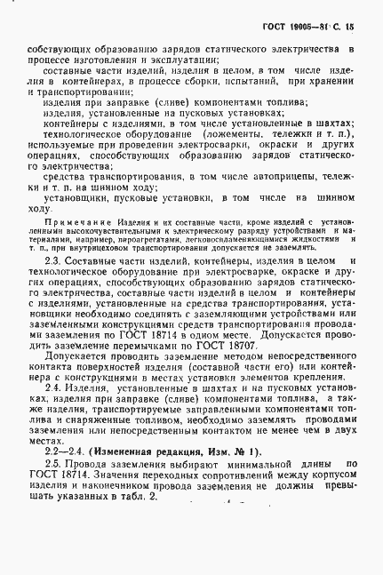 Страница 16 ГОСТ 19005-81