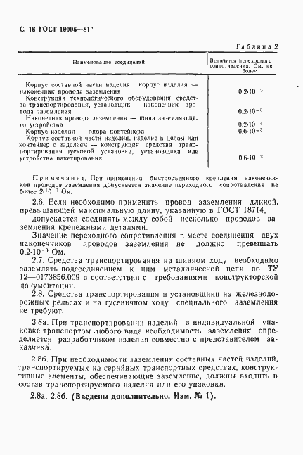 Страница 17 ГОСТ 19005-81