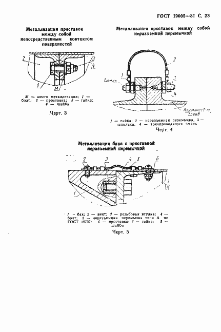 Страница 24 ГОСТ 19005-81