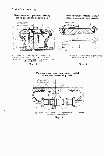 Страница 25 ГОСТ 19005-81