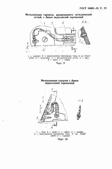 Страница 26 ГОСТ 19005-81