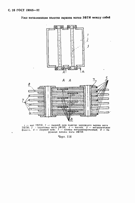 Страница 29 ГОСТ 19005-81