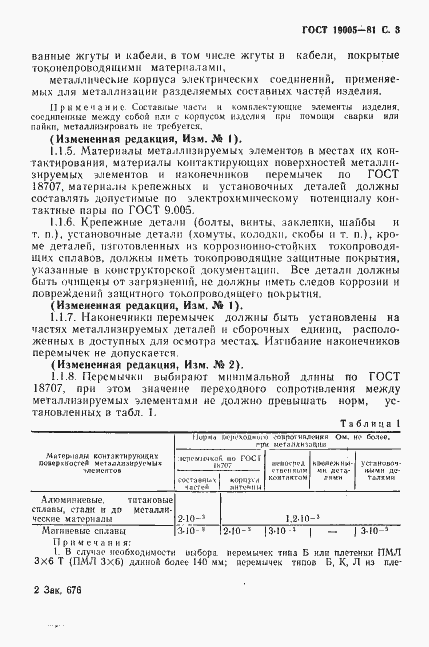 Страница 4 ГОСТ 19005-81