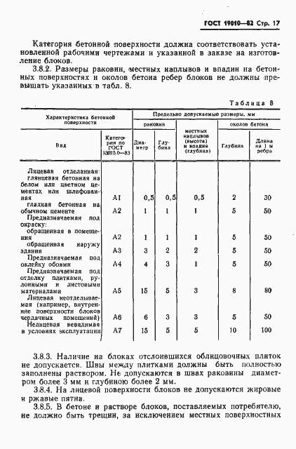 Страница 18 ГОСТ 19010-82