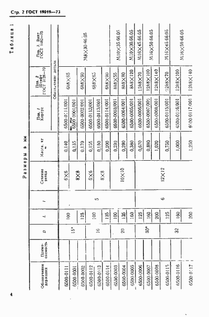 Страница 5 ГОСТ 19019-73