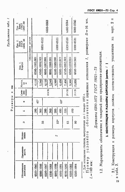 Страница 4 ГОСТ 19021-73