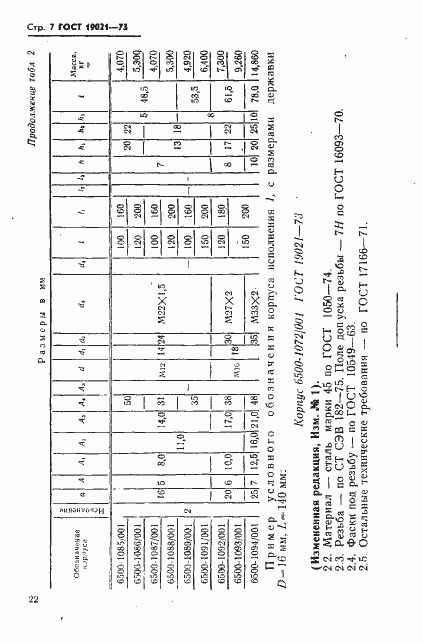 Страница 7 ГОСТ 19021-73