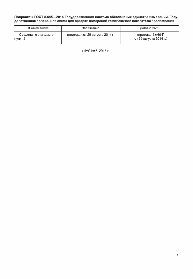 Приложение №1