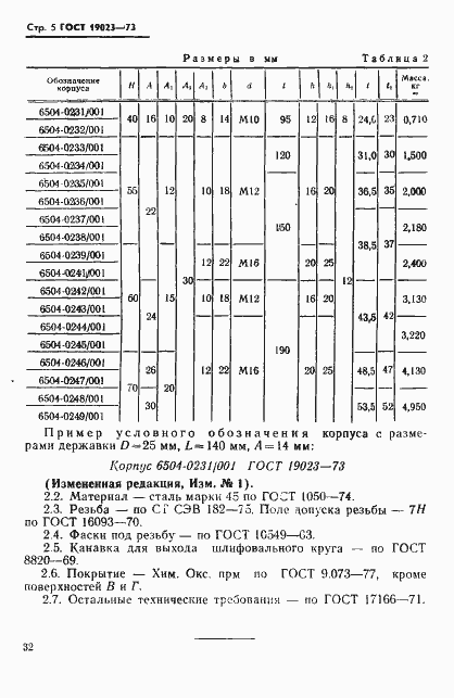 Страница 5 ГОСТ 19023-73