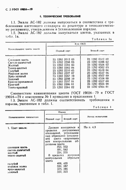 Страница 3 ГОСТ 19024-79