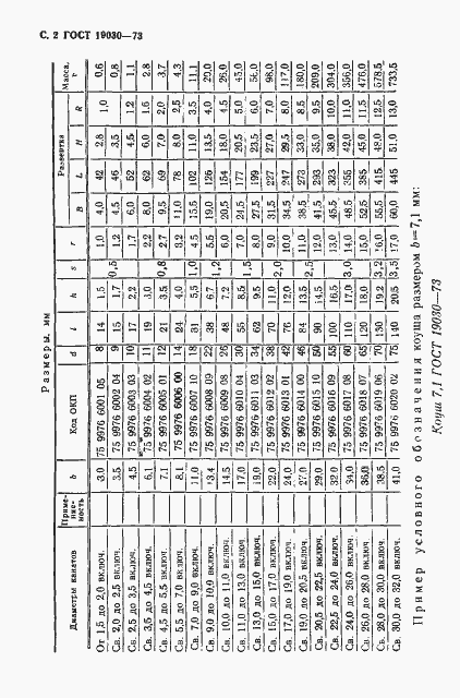 Страница 3 ГОСТ 19030-73